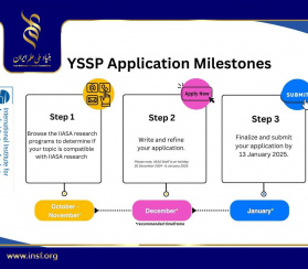 IIASA Opens Call for 2025 Young Scientists Summer Program