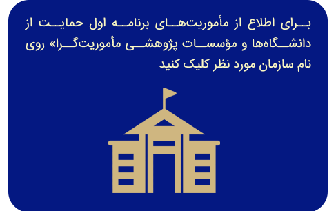 عناوین دانشگاه‌ها و مؤسسات پژوهشی برنامه اول