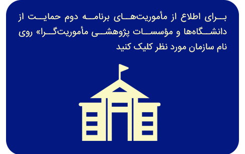 عناوین دانشگاه‌ها و مؤسسات پژوهشی برنامه دوم