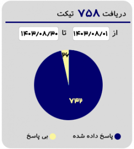 اینفوd