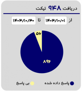 اینفوd