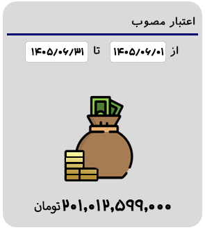 اینفوb