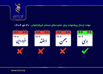 مهلت ارسال پیشنهاده برای بهره‌مندی از حمایت‌های مستمر غیرفراخوانی اعلام شد/ ثبت پیشنهاده فقط تا ۳۰ دی ۱۴۰۴
