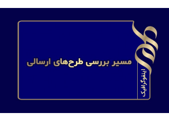 مسیر بررسی طرح‌های ارسالی به بنیاد ملی علم ایران