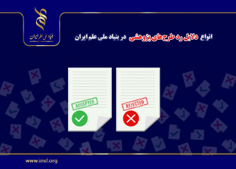 انواع دلایل رد طرح‌های پژوهشی در بنیاد ملی علم ایران