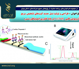 فراخوان «طراحی و تولید نسل جدید کیت‌های تشخیص سریع تروپونین قلبی (cTnI) Iبر پایه فناوری ایمونوفلورسنس»