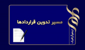 مسیر تدوین قراردادها در بنیاد ملی علم ایران