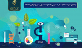 اعلام فراخوان «برنامه حمایت از دستیابی به نمونه‌محصول بدیع و نوظهور-۱۴۰۵»