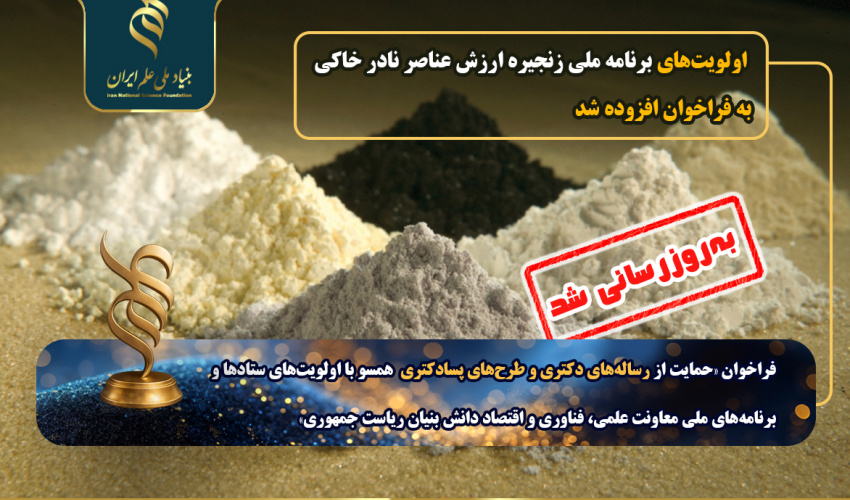 «اولویتهای برنامه ملی زنجیره ارزش عناصر نادر خاکی» بهروزرسانی شد