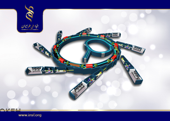 حمایت اختصاصی بنیاد ملی علم ایران از ۱۲ طرح پژوهشی پذیرفتهشده در آزمایشگاههای سینکروترونی دنیا