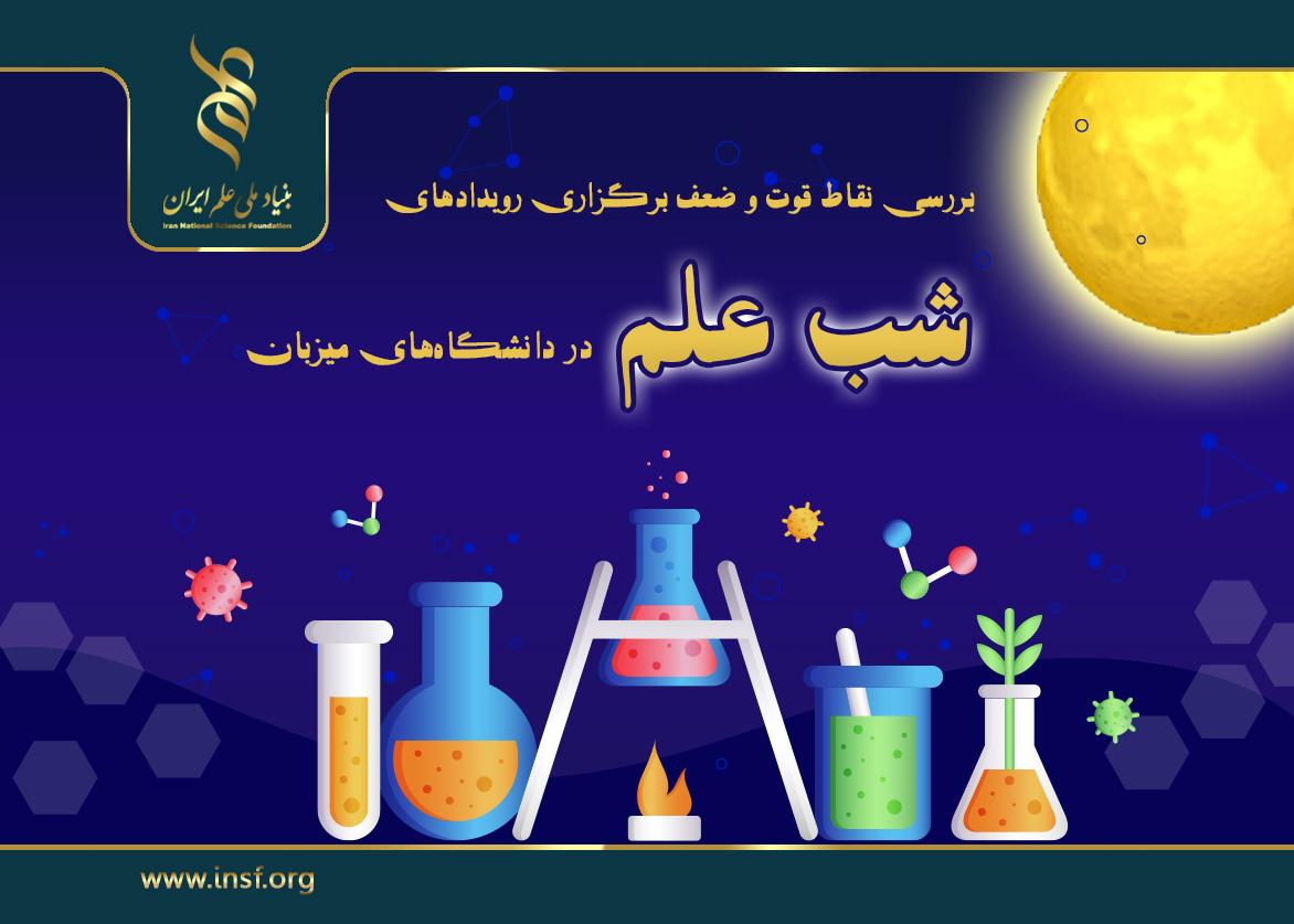بررسی نقاط قوت و ضعف رویدادهای «شب علم» برگزار شده در دانشگاه‌های میزبان/ شب علم بنیاد ملی علم در راه است