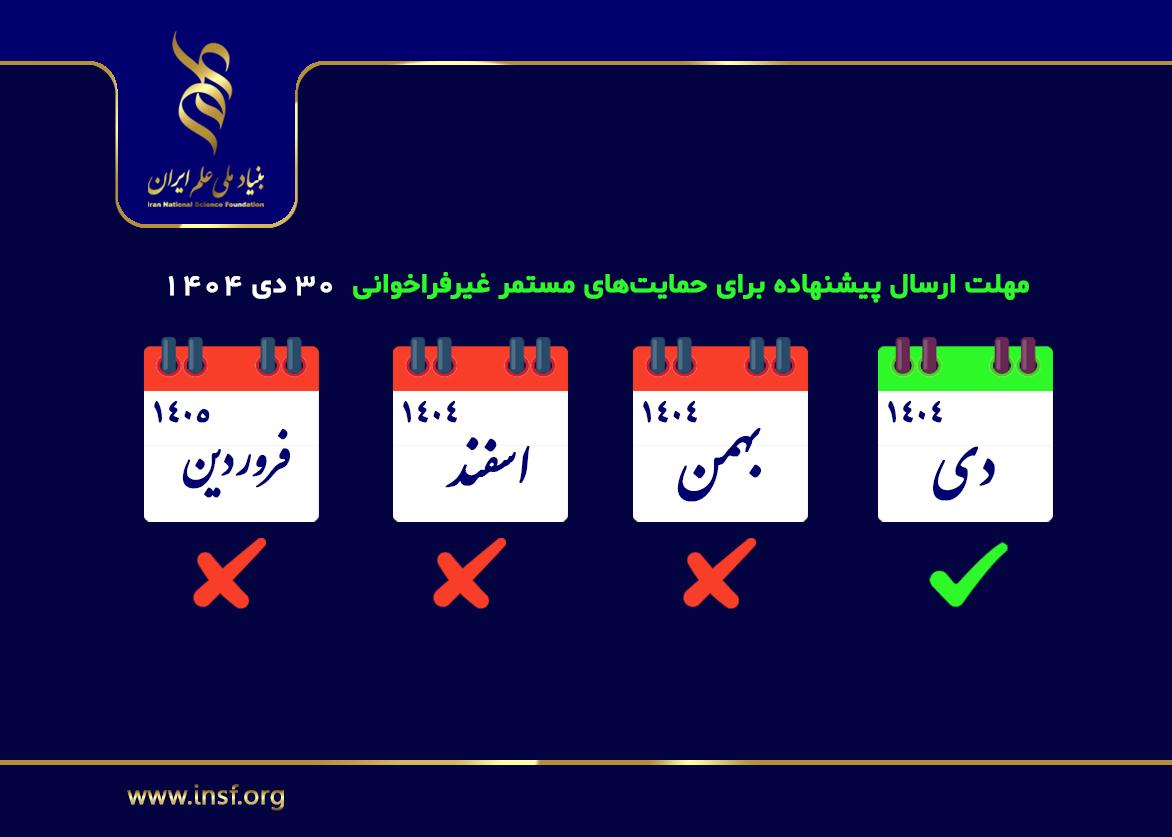مهلت ارسال پیشنهاده برای بهره‌مندی از حمایت‌های مستمر غیرفراخوانی اعلام شد/ ثبت پیشنهاده فقط تا ۳۰ دی ۱۴۰۴