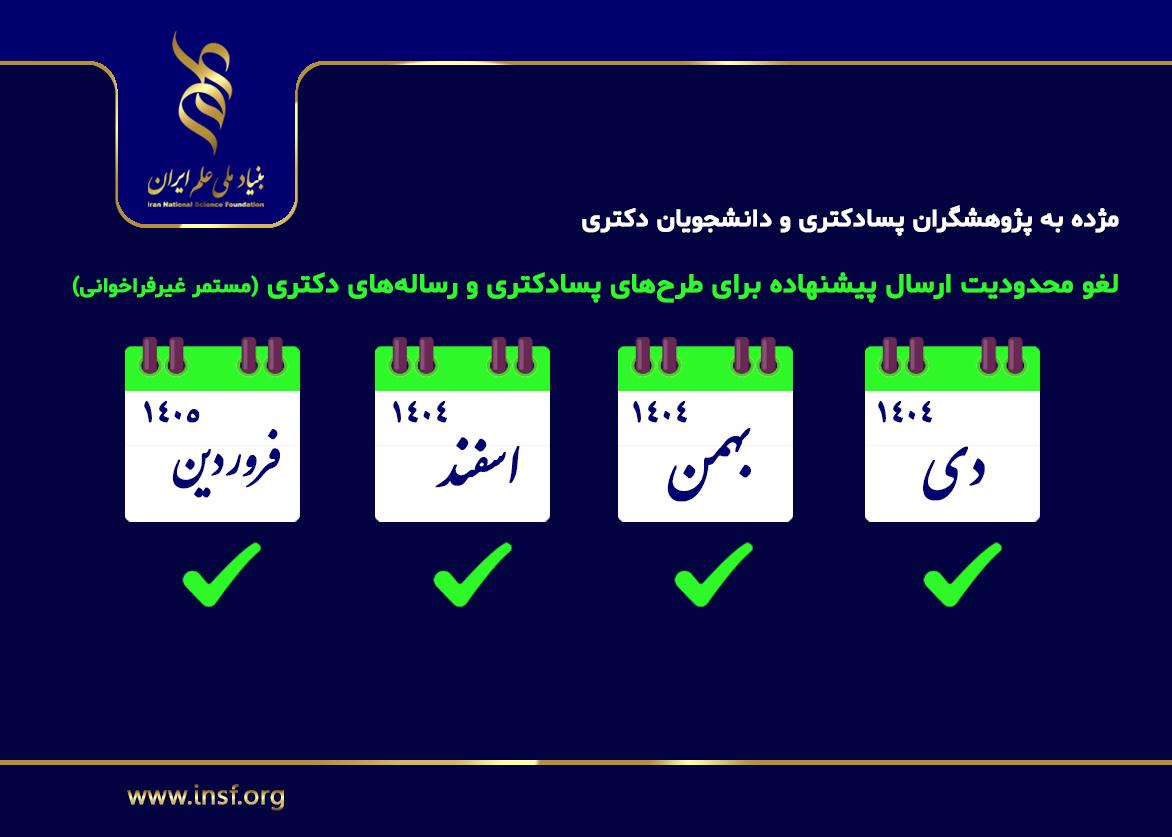 محدودیت ارسال پیشنهاده برای بهره‌مندی از حمایت‌های مستمر غیرفراخوانی برای طرح‌های پسادکتری و رساله‌های دکتری برداشته شد