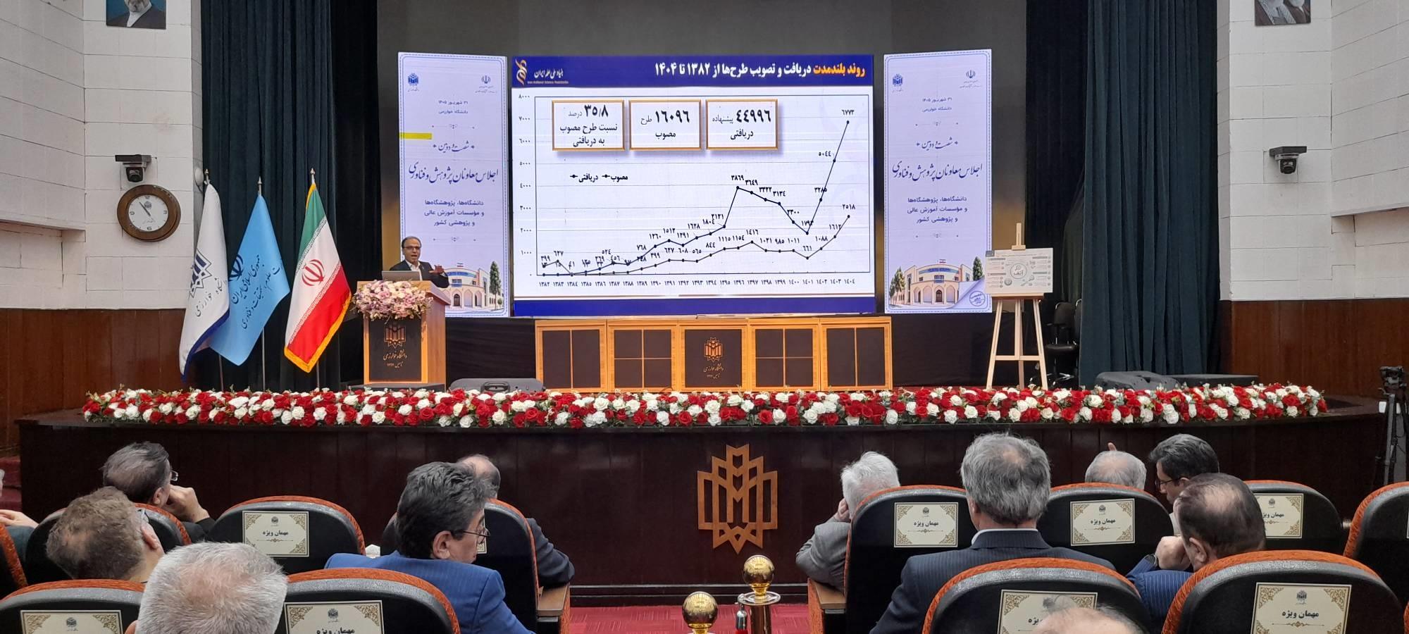 هم‌اکنون؛ سخنرانی رئیس بنیاد ملی علم ایران در شصت‌ودومین اجلاس معاونان پژوهش و فناوری دانشگاه‌ها، پژوهشگاه‌ها و مؤسسات آموزش عالی و پژوهشی کشور در دانشگاه خوارزمی