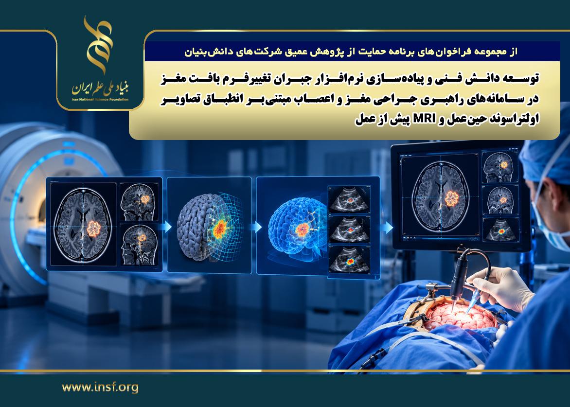 فراخوان «توسعه دانش فنی و پیاده سازی نرم افزار جبران تغییرفرم بافت مغز در سامانه های راهبری جراحی‌ مغز و اعصاب مبتنی بر انطباق تصاویر اولتراسوند حین عمل و MRI پیش از عمل»